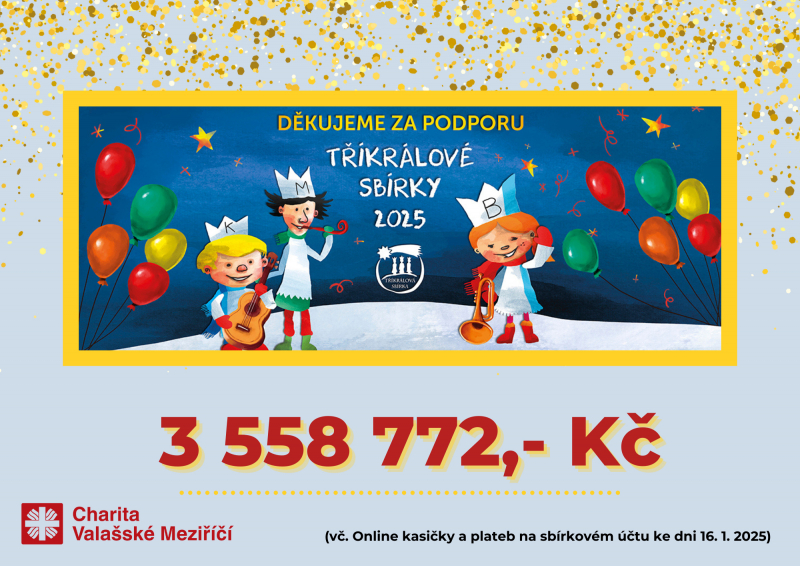 Výsledky Tříkrálové sbírky 2025