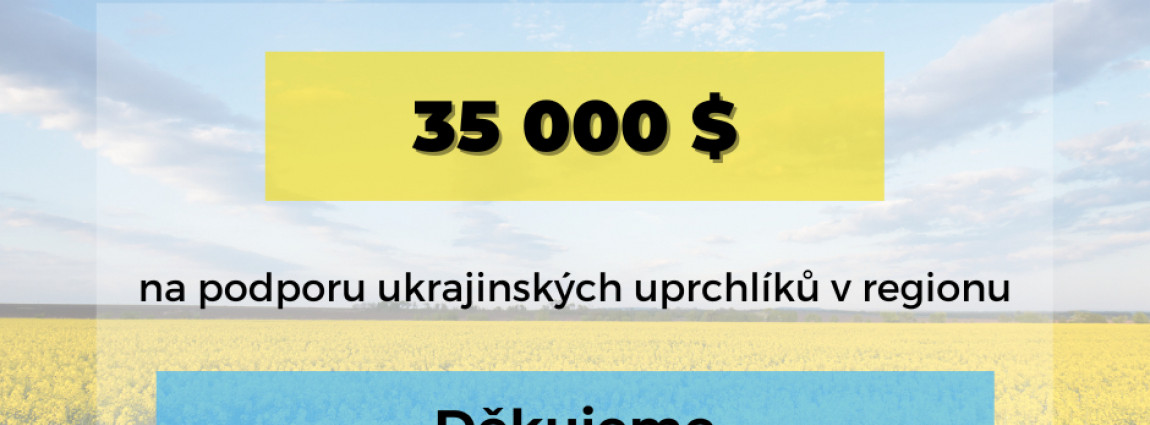 CS CABOT opět podpořil ukrajinsk&eacute; uprchl&iacute;ky
