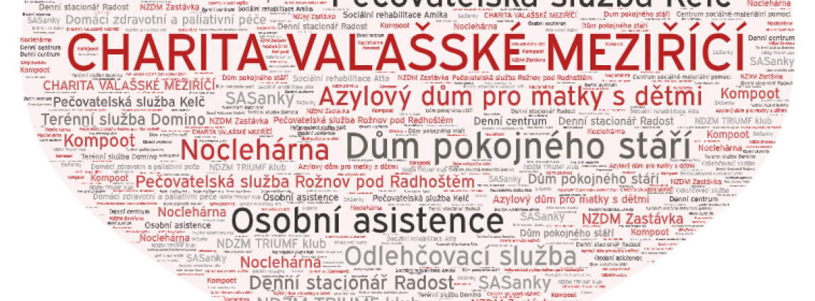 Na&scaron;e Charita dnes...