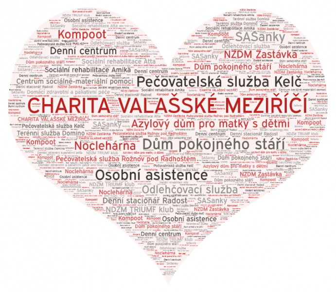 Na&scaron;e Charita dnes...