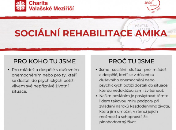 Sociální rehabilitace Amika