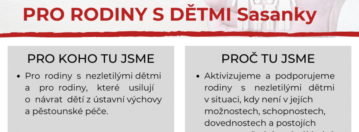 Sociálně aktivizační služby pro rodiny s dětmi