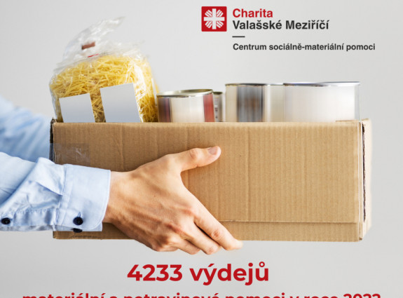 Rok 2022 v Centru sociálně-materiální pomoci