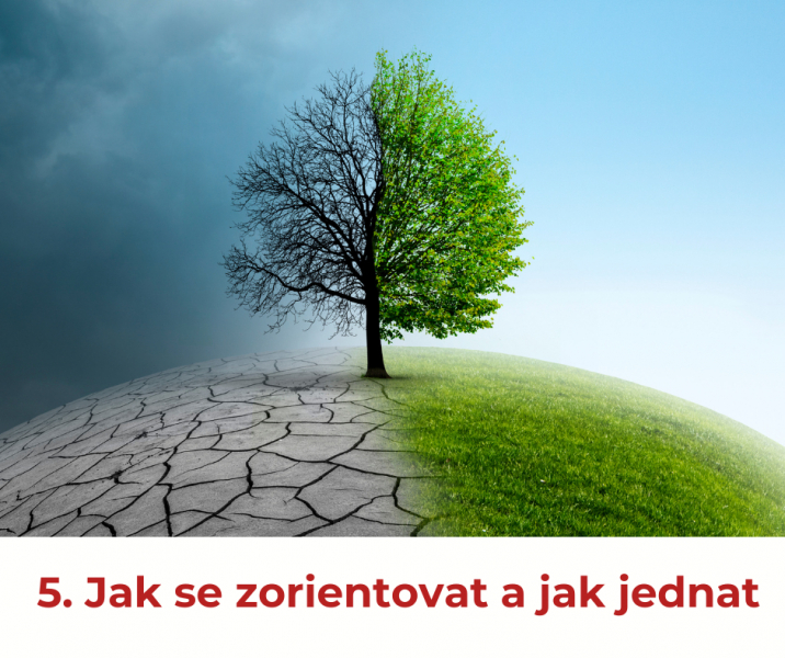 Jak se zorientovat a jak jednat / Laudato si&acute;