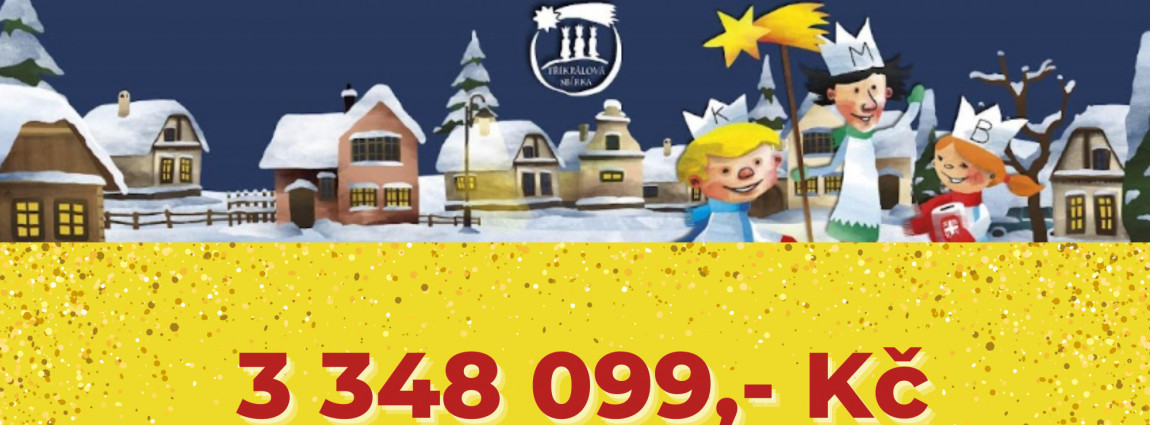 V&yacute;sledky Tř&iacute;kr&aacute;lov&eacute; sb&iacute;rky 2024